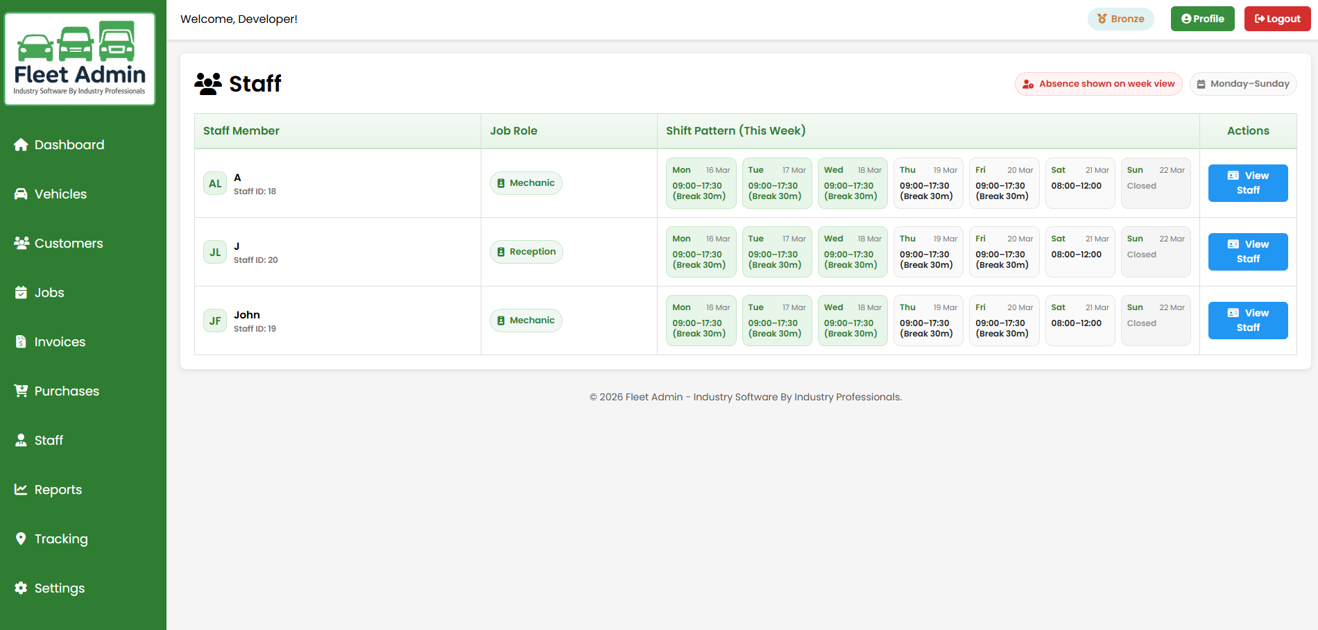 Garage staff permissions management screen